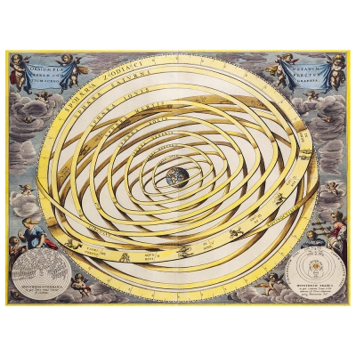 Stampa su tela - Mappa Antica No. 14 - Quadro su Tela, Decorazione Parete